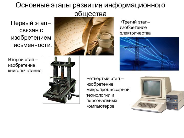 Основные этапы развития информационного обществаПервый этап – связан с изобретением письменности.Третий этап–