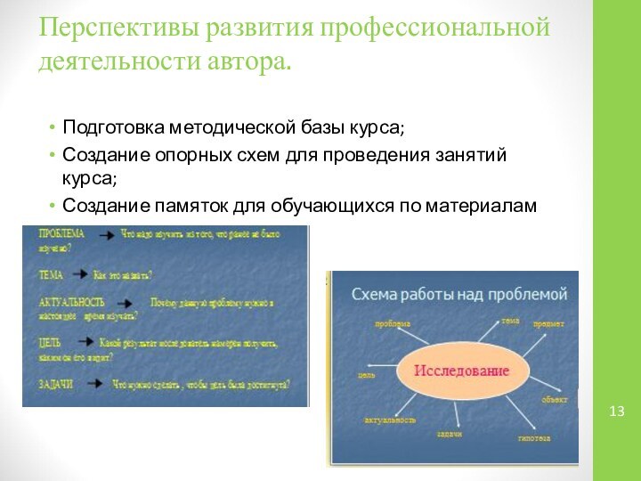 Перспективы развития профессиональной деятельности автора. Подготовка методической базы курса;Создание опорных схем для