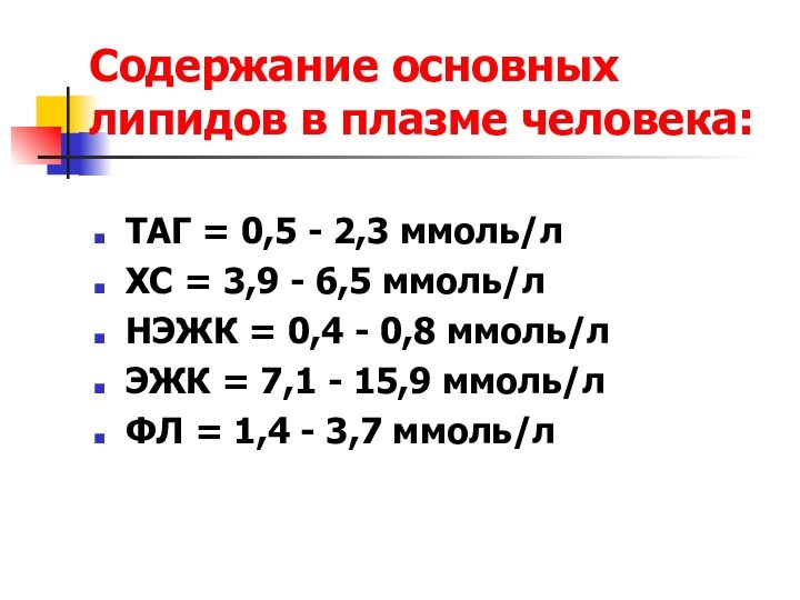 Содержание основных липидов в плазме человека: ТАГ = 0,5 - 2,3 ммоль/лХС