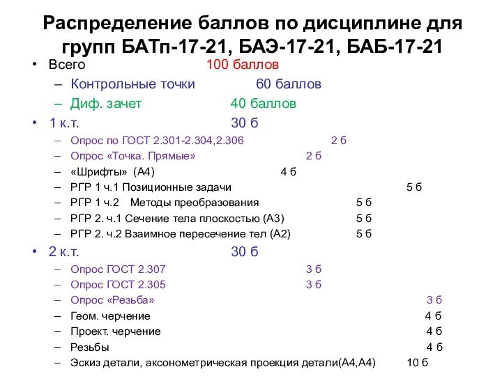 Распределение баллов по дисциплине для групп БАТп-17-21, БАЭ-17-21, БАБ-17-21Всего					100 балловКонтрольные точки			60 балловДиф.