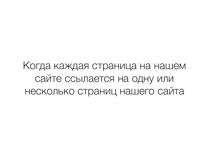 Когда каждая страница на нашем сайте ссылается на одну или несколько страниц нашего сайта