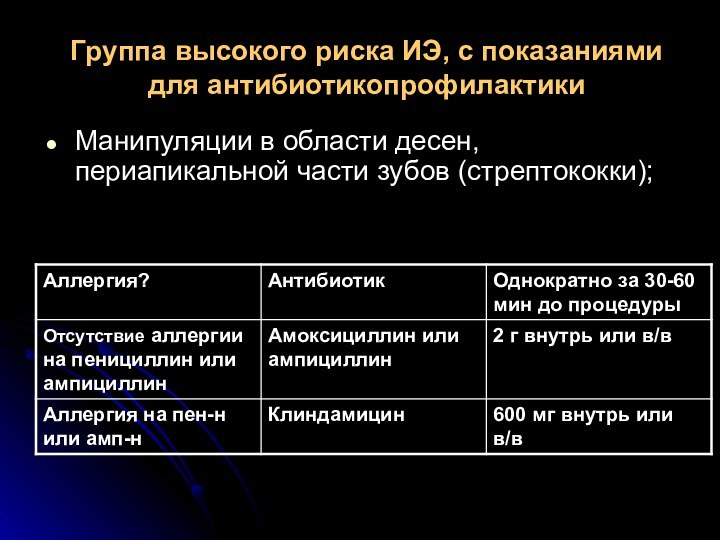 Группа высокого риска ИЭ, с показаниями для антибиотикопрофилактикиМанипуляции в области десен, периапикальной части зубов (стрептококки);