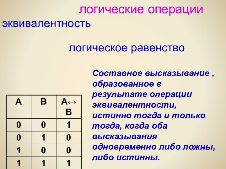 логические операцииэквивалентностьСоставное высказывание , образованное в результате операции эквивалентности, истинно тогда и