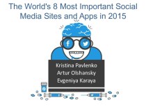The world's 8 most important social media