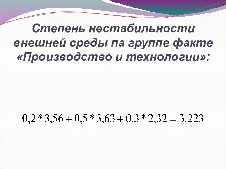 Степень нестабильности внешней среды па группе факте «Производство и технологии»: