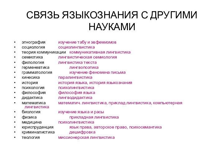 СВЯЗЬ ЯЗЫКОЗНАНИЯ С ДРУГИМИ НАУКАМИэтнография		изучение табу и эвфемизмовсоциология		социолингвистикатеория коммуникации	коммуникативная лингвистикасемиотика		лингвистическая семиологияфилология		лингвистика текстагерменевтика		лингвопоэтикаграмматология		изучение