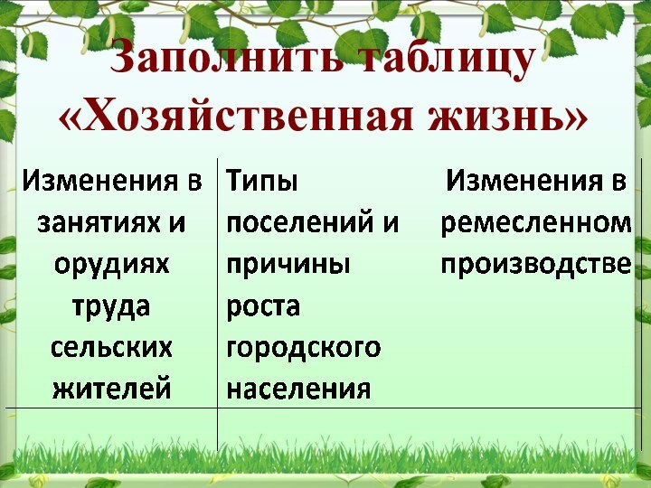 Заполнить таблицу«Хозяйственная жизнь»