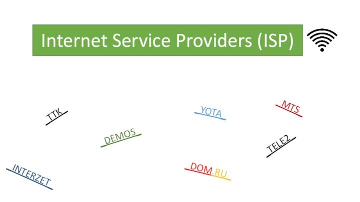 Internet Service Providers (ISP)_TTK__MTS__TELE2__INTERZET__DOM.RU__DEMOS__YOTA_