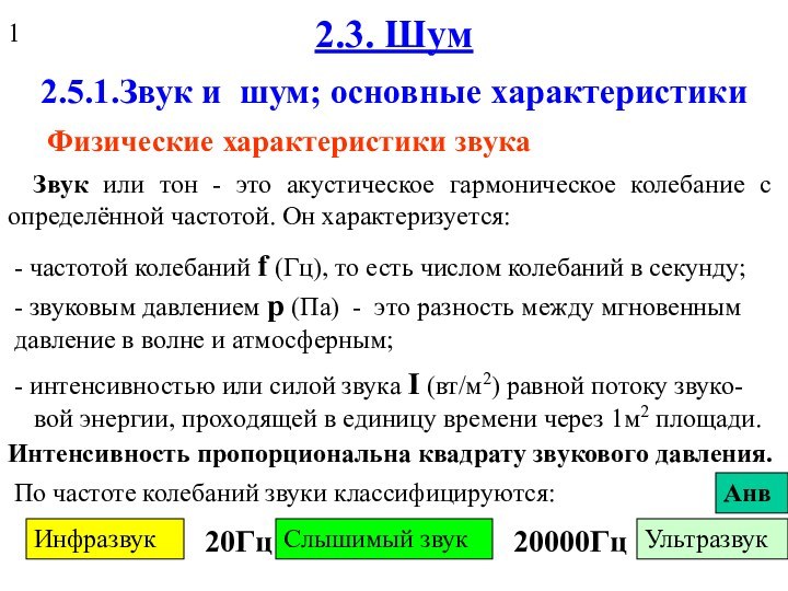 2.3. Шум Физические характеристики звука Звук или тон - это акустическое гармоническое