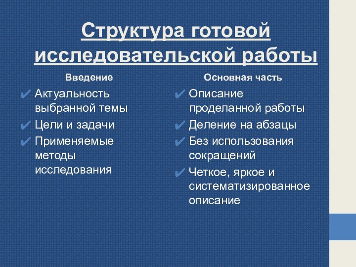 Структура готовой исследовательской работыВведениеОсновная частьАктуальность выбранной темыЦели и задачиПрименяемые методы исследованияОписание проделанной