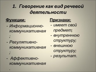 Говорение как вид речевой деятельности