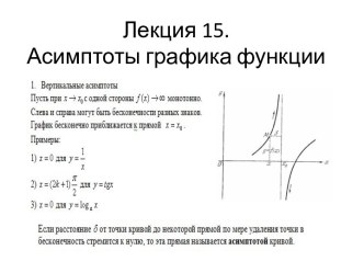 Асимптоты графика функции