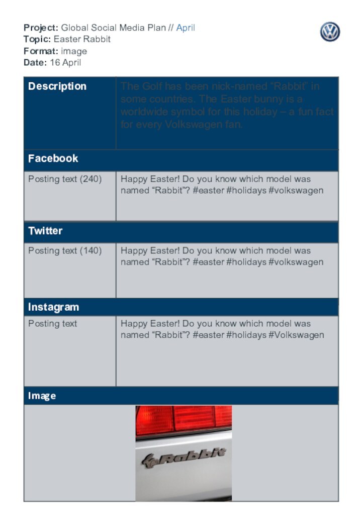 Project: Global Social Media Plan // April Topic: Easter Rabbit Format: image Date: 16 April