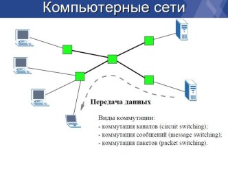 Компьютерные сети