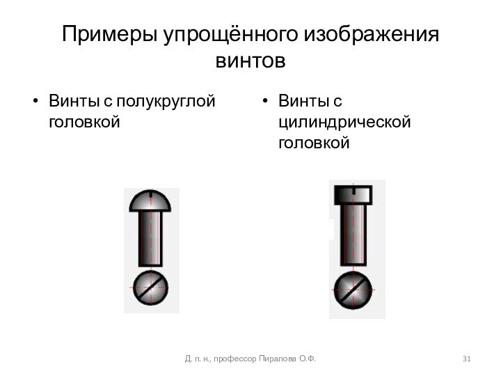 Примеры упрощённого изображения винтовВинты с полукруглой головкойВинты с цилиндрической головкойД. п. н., профессор Пиралова О.Ф.