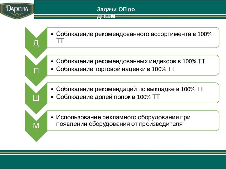 Задачи ОП по ДПШМ