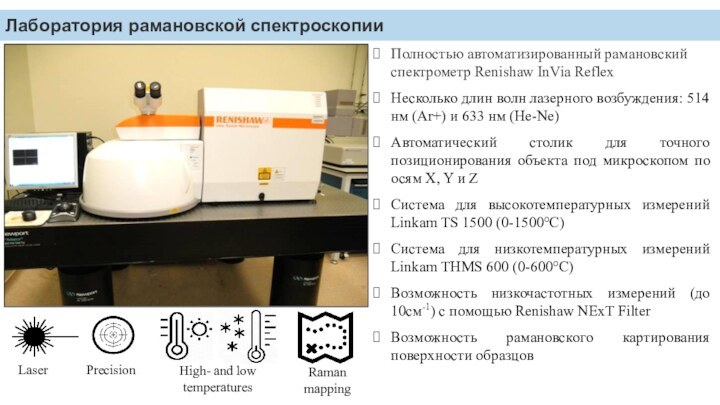 Лаборатория рамановской спектроскопии