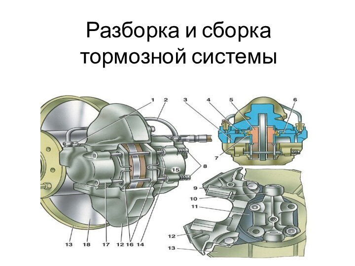 Разборка и сборка тормозной системы