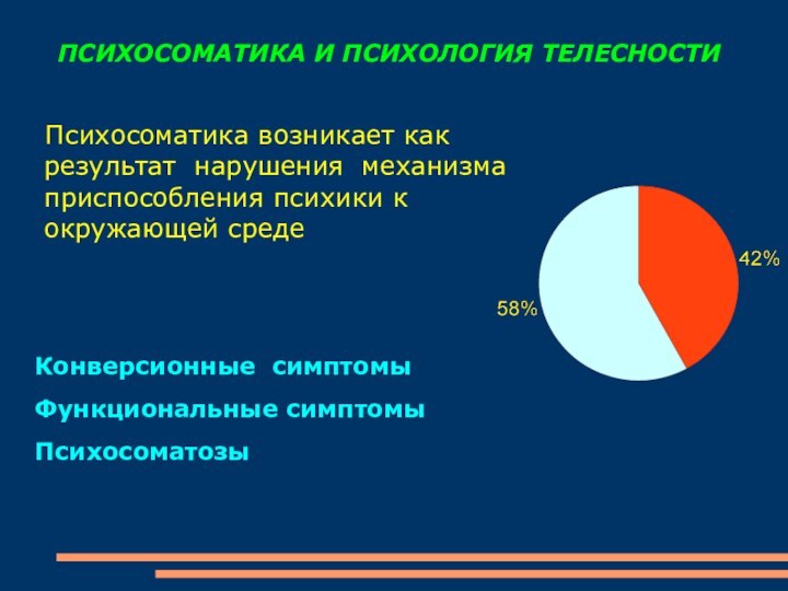 ПСИХОСОМАТИКА И ПСИХОЛОГИЯ ТЕЛЕСНОСТИ  Психосоматика возникает как результат нарушения механизма приспособления