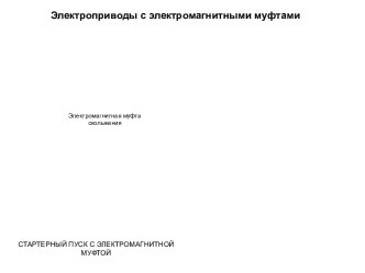 Стартерный пуск с электромагнитной муфтой. Билет 23