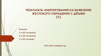 Результаты анкетирования на выявление жестокого обращения с детьми