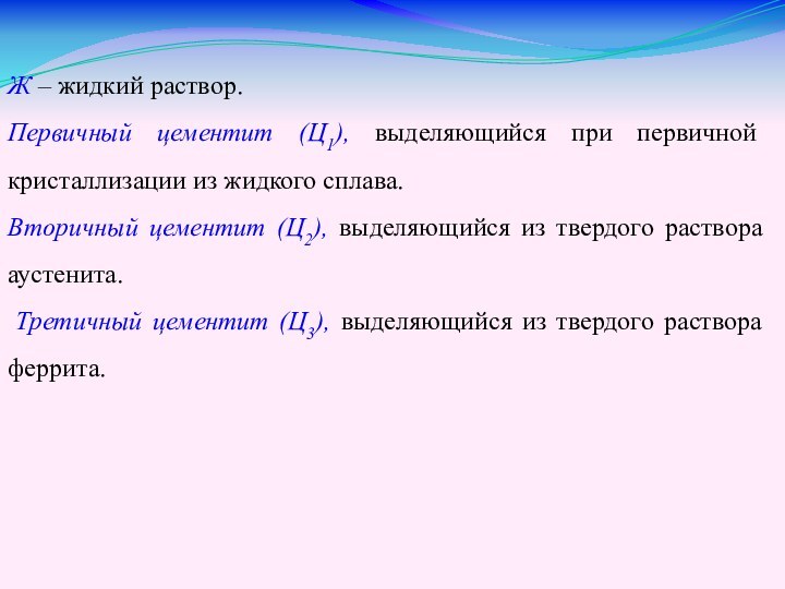 Ж – жидкий раствор.Первичный цементит (Ц1), выделяющийся при первичной кристаллизации из жидкого