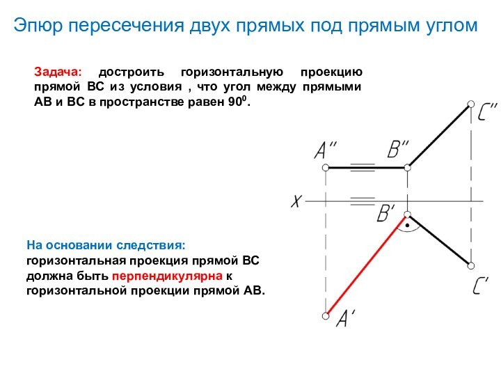 Эпюр пересечения двух прямых под прямым угломЗадача: достроить горизонтальную проекцию прямой ВС