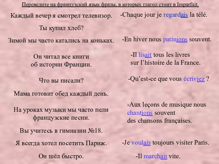 Каждый вечер я смотрел телевизор.Ты купил хлеб?Зимой мы часто катались на коньках.Он