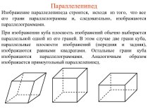 Изображение фигур в пространстве