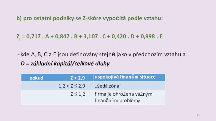 b) pro ostatní podniky se Z-skóre vypočítá podle vztahu:Zi = 0,717 .