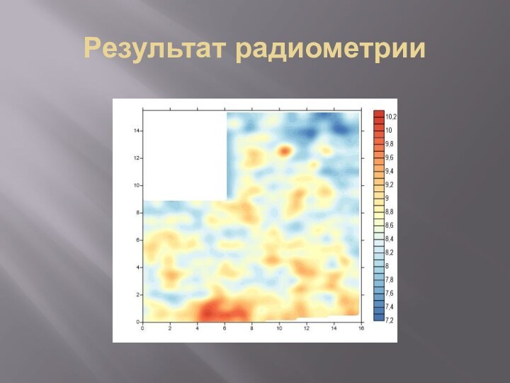 Результат радиометрии