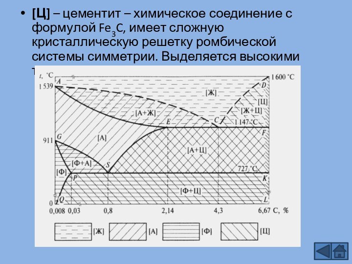 [Ц] – цементит – химическое соединение с формулой Fe3C, имеет сложную кристаллическую