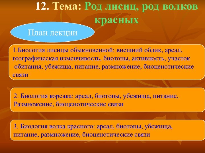 12. Тема: Род лисиц, род волков красныхПлан лекции1.Биология лисицы обыкновенной: внешний облик,