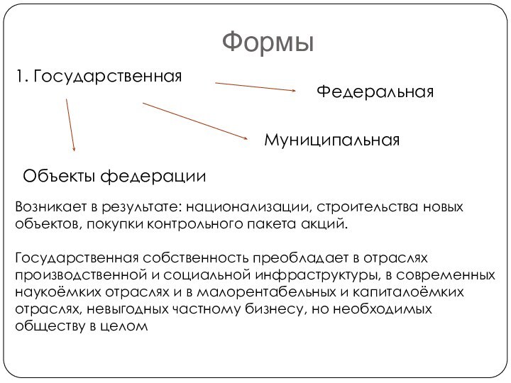 Формы1. ГосударственнаяФедеральнаяМуниципальнаяОбъекты федерацииВозникает в результате: национализации, строительства новых объектов, покупки контрольного пакета