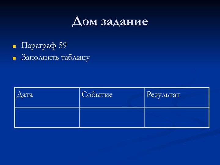 Дом заданиеПараграф 59Заполнить таблицу