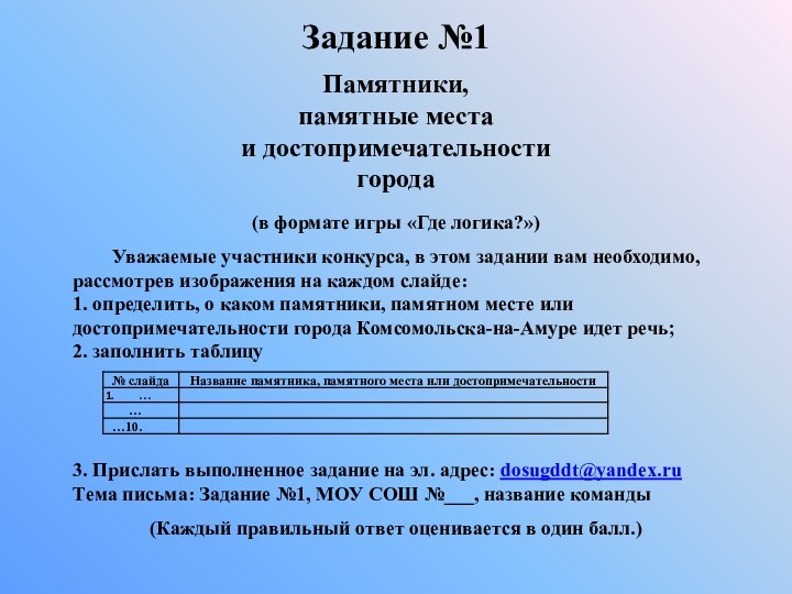 Задание №1Памятники, памятные местаи достопримечательности города(в формате игры «Где логика?»)