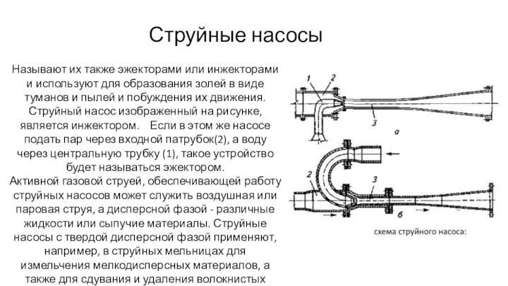 Струйные насосыНазывают их также эжекторами или инжекторами и используют для образования золей