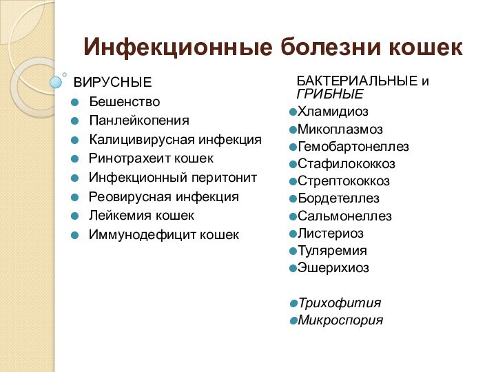 Инфекционные болезни кошекВИРУСНЫЕБешенствоПанлейкопенияКалицивирусная инфекцияРинотрахеит кошекИнфекционный перитонитРеовирусная инфекцияЛейкемия кошекИммунодефицит кошекБАКТЕРИАЛЬНЫЕ и ГРИБНЫЕХламидиозМикоплазмозГемобартонеллезСтафилококкозСтрептококкозБордетеллезСальмонеллезЛистериозТуляремияЭшерихиозТрихофитияМикроспория