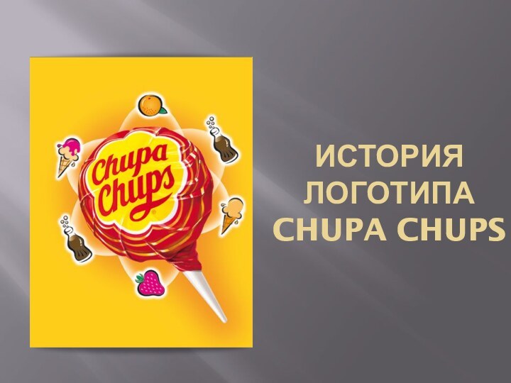 ИСТОРИЯ ЛОГОТИПА  CHUPA CHUPS