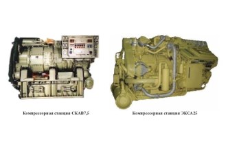 Компрессорная станция СКАВ7,5. Компрессорная станция ЭКСА25