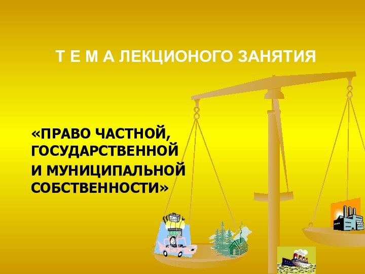 Т Е М А ЛЕКЦИОНОГО ЗАНЯТИЯ «ПРАВО ЧАСТНОЙ, ГОСУДАРСТВЕННОЙ И МУНИЦИПАЛЬНОЙ СОБСТВЕННОСТИ»