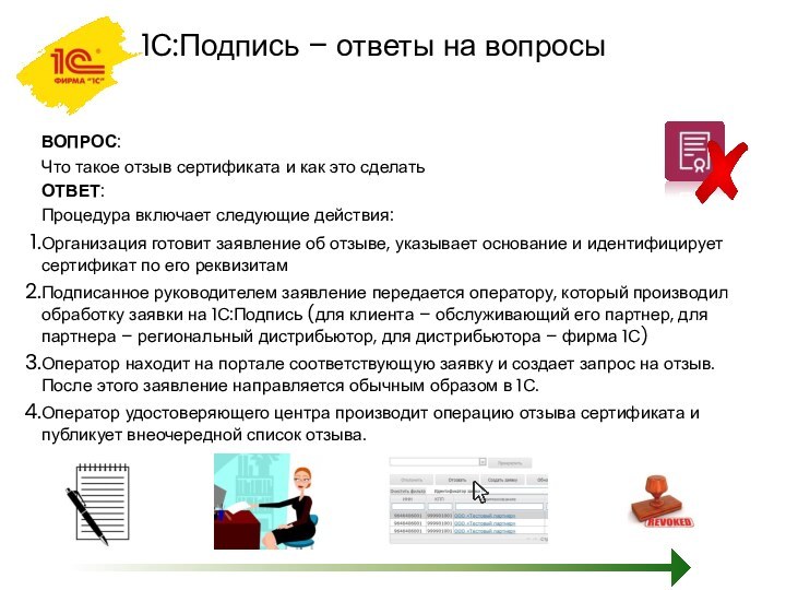 1С:Подпись – ответы на вопросы ВОПРОС:Что такое отзыв сертификата и как это