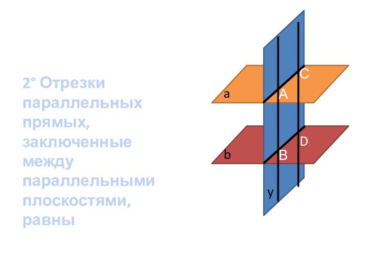 2° Отрезки параллельных прямых, заключенные между параллельными плоскостями, равныa byС DА В