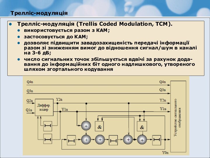 Трелліс-модуляціяТрелліс-модуляція (Trellis Coded Modulation, ТСМ). використовується разом з КАМ;застосовується до КАМ;дозволяє підвищити