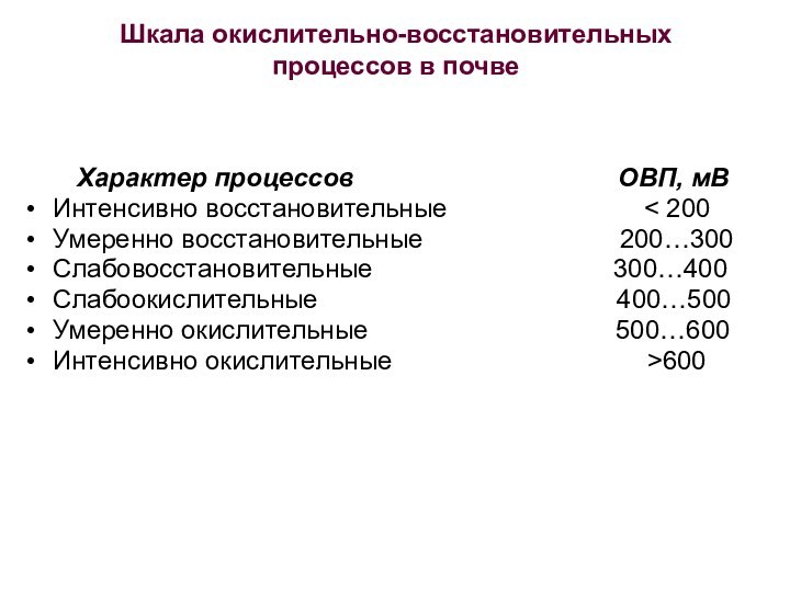 Шкала окислительно-восстановительных процессов в почве      Характер процессов