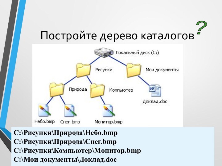 Постройте дерево каталоговC:\Рисунки\Природа\Небо.bmpC:\Рисунки\Природа\Снег.bmpC:\Рисунки\Компьютер\Монитор.bmpC:\Мои документы\Доклад.doc?