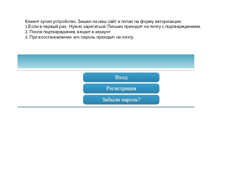 Клиент купил устройство. Зашел на наш сайт и попал на форму авторизации.1.Если