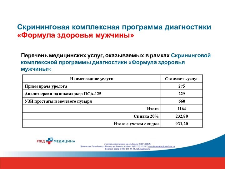 Скрининговая комплексная программа диагностики  «Формула здоровья мужчины» Перечень медицинских услуг, оказываемых