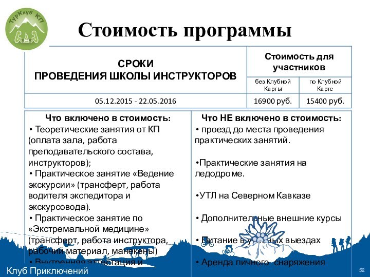 Стоимость программыКлуб Приключений