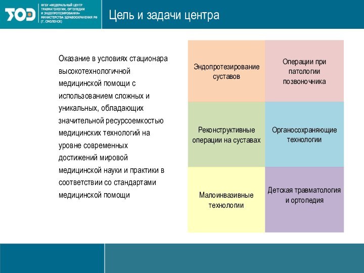 Оказание в условиях стационара высокотехнологичной медицинской помощи с использованием сложных и уникальных,